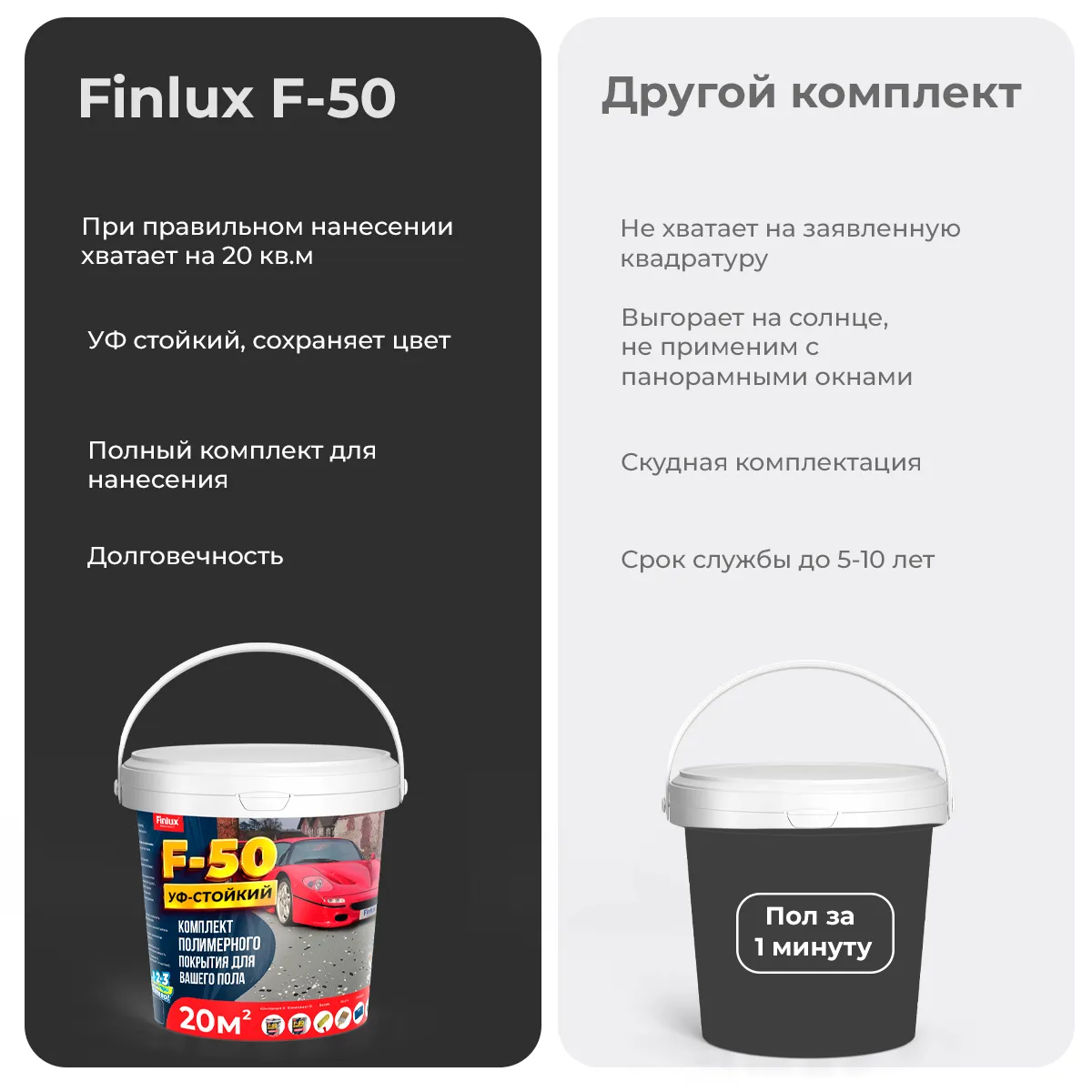 Комплект полимерного покрытия для вашего пола Finlux F-50 KrasPol