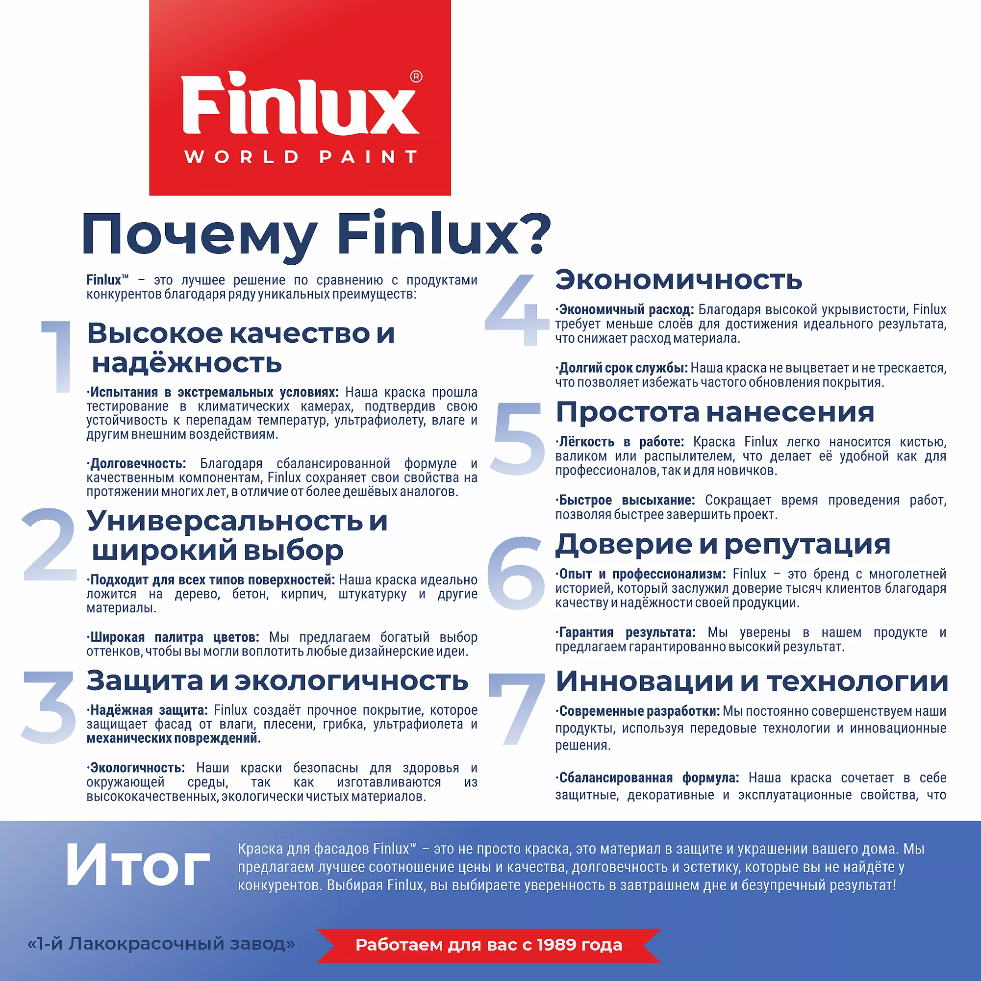 Влагостойкая шпатлёвка для наружных работ Finlux F-8 Fasade
