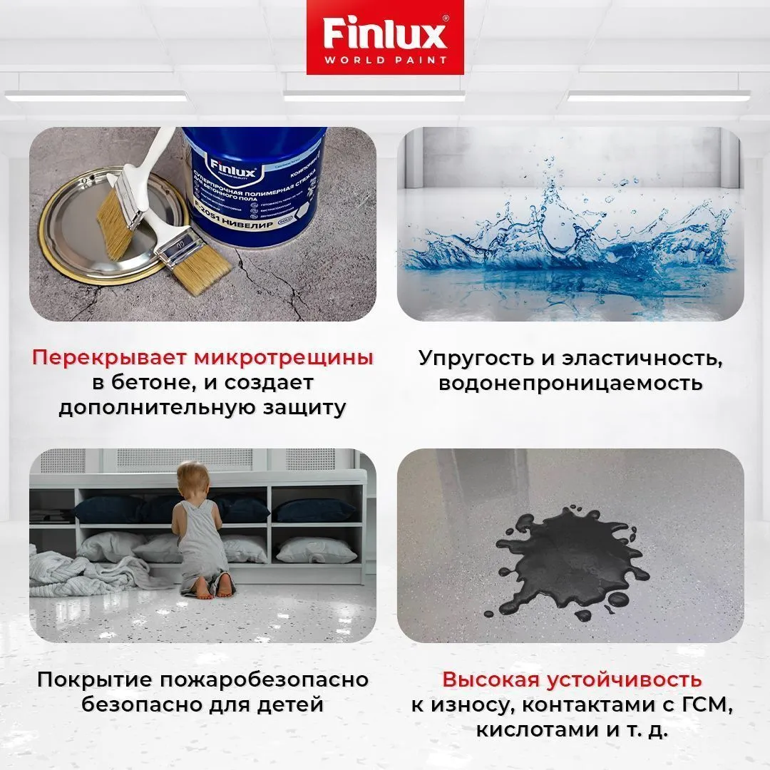 Finlux F-2051 Нивелир -ремонтный состав для полиуретановых полов